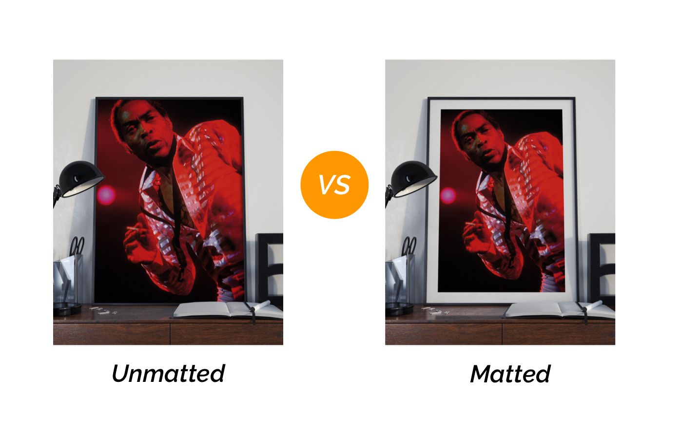 Matted vs Unmatted Frames Choose the Best for Your Art FrameGidi